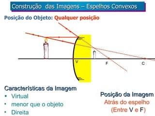 Posição do Objeto:  Qualquer posição Posição da Imagem Atrás do espelho (Entre  V  e  F )   Características da Imagem Virtual menor que o objeto Direita Construção  das Imagens – Espelhos Convexos   V C F 