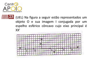 (UEL) Na figura a seguir estão representados um
objeto O e sua imagem I conjugada por um
espelho esférico côncavo cujo eixo principal é
XX’
 