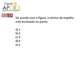 De acordo com a figura, o vértice do espelho
está localizado no ponto.

a) 1
b) 2
c) 3
d) 4
e) 5
 