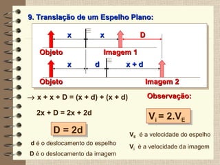 9. Translação de um Espelho Plano:    x + x + D = (x + d) + (x + d)   2x + D = 2x + 2d D = 2d d  é o deslocamento do espelho D  é o deslocamento da imagem Observação: V i  = 2.V E V E   é a velocidade do espelho V i   é a velocidade da imagem Objeto x Imagem 1 x Objeto x d x + d Imagem 2 D 