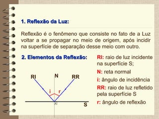 1. Reflexão da Luz: 2. Elementos da Reflexão: RI:  raio de luz incidente na superfície S; N:  reta normal i:  ângulo de incidência RR:  raio de luz refletido pela superfície S r:  ângulo de reflexão Reflexão é o fenômeno que consiste no fato de a Luz voltar a se propagar no meio de origem, após incidir na superfície de separação desse meio com outro. S RI N i RR r 