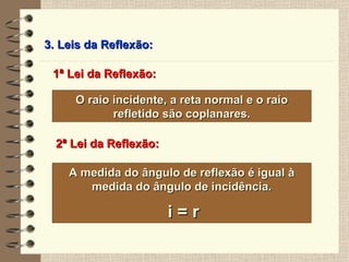 3. Leis da Reflexão: 1ª Lei da Reflexão: O raio incidente, a reta normal e o raio refletido são coplanares. 2ª Lei da Reflexão: A medida do ângulo de reflexão é igual à medida do ângulo de incidência. i = r   