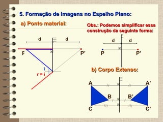 5. Formação de Imagens no Espelho Plano: a) Ponto material: r = i P’ i Obs.: Podemos simplificar essa construção da seguinte forma: b) Corpo Extenso: P d d d d P P’ A A’ B B’ C C’ 