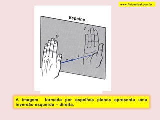 A imagem formada por espelhos planos apresenta uma
inversão esquerda – direita.
Espelho
www.fisicaatual.com.br
 