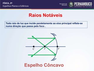 FÍSICA, 2º
Espelhos Planos e Esféricos
Todo raio de luz que incide paralelamente ao eixo principal reflete-se
numa direção que passa pelo foco .
VFC
Raios Notáveis
Espelho Côncavo
 