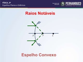 FÍSICA, 2º
Espelhos Planos e Esféricos
Raios Notáveis
Espelho Convexo
CFV
 