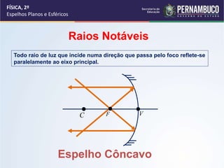 FÍSICA, 2º
Espelhos Planos e Esféricos
Todo raio de luz que incide numa direção que passa pelo foco reflete-se
paralelamente ao eixo principal.
Raios Notáveis
Espelho Côncavo
VFC
 