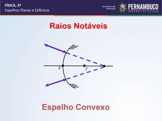 FÍSICA, 2º
Espelhos Planos e Esféricos
Raios Notáveis
Espelho Convexo
FV
 