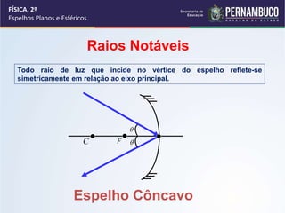 FÍSICA, 2º
Espelhos Planos e Esféricos
Todo raio de luz que incide no vértice do espelho reflete-se
simetricamente em relação ao eixo principal.
Raios Notáveis
Espelho Côncavo
FC


 