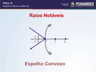 FÍSICA, 2º
Espelhos Planos e Esféricos
Raios Notáveis
Espelho Convexo
V F C

 