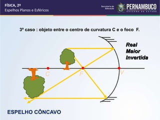 FÍSICA, 2º
Espelhos Planos e Esféricos
Real
Maior
Invertida
3º caso : objeto entre o centro de curvatura C e o foco F.
VFC
ESPELHO CÔNCAVO
 