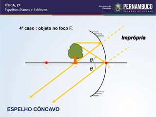 FÍSICA, 2º
Espelhos Planos e Esféricos
Imprópria
4º caso : objeto no foco F.
θ
θ VFC
ESPELHO CÔNCAVO
 
