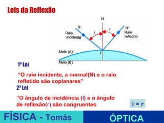Leis da Reflexão




   1ª Lei
   “O raio incidente, a normal(N) e o raio
   refletido são coplanares”
   2ª Lei
   “O ângulo de incidência (i) e o ângulo
   de reflexão(r) são congruentes
                             ESPELHOS         i=r
                                             PLANOS
FÍSICA - Tomás                         ÓPTICA
 