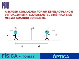 A IMAGEM CONJUGADA POR UM ESPELHO PLANO É
 VIRTUAL,DIREITA, EQUIDISTANTE , SIMÉTRICA E DE
 MESMO TAMANHO DO OBJETO.


       O           E          I


  H                                H




            d          d
                           ESPELHOS PLANOS
FÍSICA - Tomás                    ÓPTICA
 