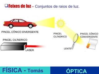 Feixes de luz – Conjuntos de raios de luz.




                          ESPELHOS PLANOS
FÍSICA - Tomás                     ÓPTICA
 