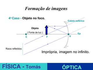Formação de imagens
   4o Caso - Objeto no foco.
                                                      Calota esférica


                            Objeto
                        ( Fonte de luz )                       Ep
                    C                      F           V




 Raios refletidos
                                      Imprópria, imagem no infinito.

                                               ESPELHOS PLANOS
FÍSICA - Tomás                                      ÓPTICA
 