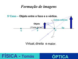 Formação de imagens

  5o Caso – Objeto entre o foco e o vértice.
                                        Calota esférica
                         Objeto
                     ( Fonte de luz )           Ep
             C               F            V




                 Virtual, direita e maior.

                                  ESPELHOS PLANOS
FÍSICA - Tomás                          ÓPTICA
 