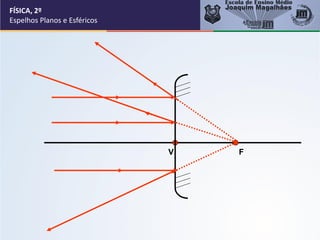 FÍSICA, 2º
Espelhos Planos e Esféricos
V F
 