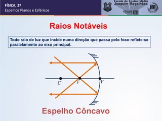 FÍSICA, 2º
Espelhos Planos e Esféricos
Todo raio de luz que incide numa direção que passa pelo foco reflete-se
paralelamente ao eixo principal.
Raios Notáveis
Espelho Côncavo
V
F
C
 