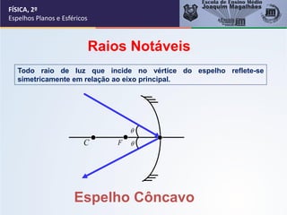 FÍSICA, 2º
Espelhos Planos e Esféricos
Todo raio de luz que incide no vértice do espelho reflete-se
simetricamente em relação ao eixo principal.
Raios Notáveis
Espelho Côncavo
F
C


 