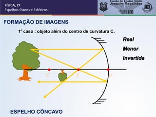 FÍSICA, 2º
Espelhos Planos e Esféricos
Real
Menor
Invertida
1º caso : objeto além do centro de curvatura C.
C V
F
ESPELHO CÔNCAVO
FORMAÇÃO DE IMAGENS
 