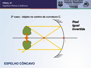 FÍSICA, 2º
Espelhos Planos e Esféricos
Real
Igual
Invertida
2º caso : objeto no centro de curvatura C.
V
C F
ESPELHO CÔNCAVO
 