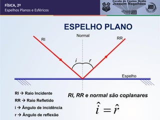 FÍSICA, 2º
Espelhos Planos e Esféricos
ESPELHO PLANO
RI RR
Normal
i r
RI, RR e normal são coplanares
r
i ˆ
ˆ =
RI → Raio Incidente
RR → Raio Refletido
i → Ângulo de incidência
r → Ângulo de reflexão
Espelho
 