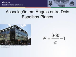 FÍSICA, 2º
Espelhos Planos e Esféricos
Associação em Ângulo entre Dois
Espelhos Planos
1
360
−
=

N
Imagem: Roland zh / Creative Commons Attribution-Share
Alike 3.0 Unported.
 