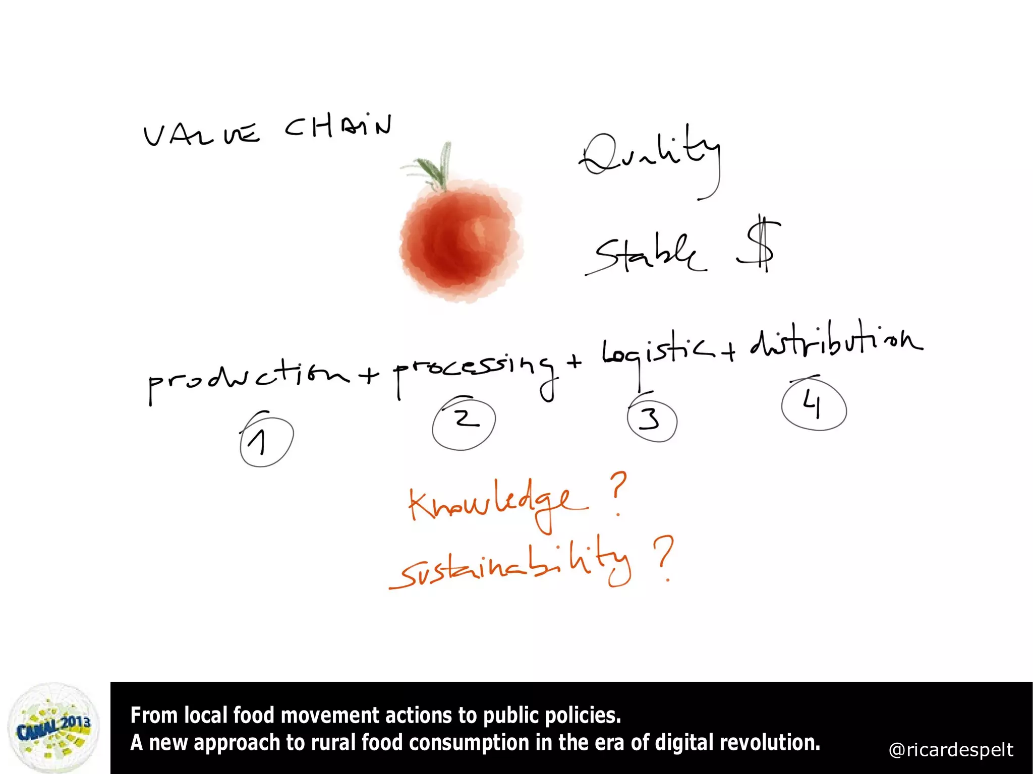 From local food movement actions to public policies.
A new approach to rural food consumption in the era of digital revolution.   @ricardespelt
 