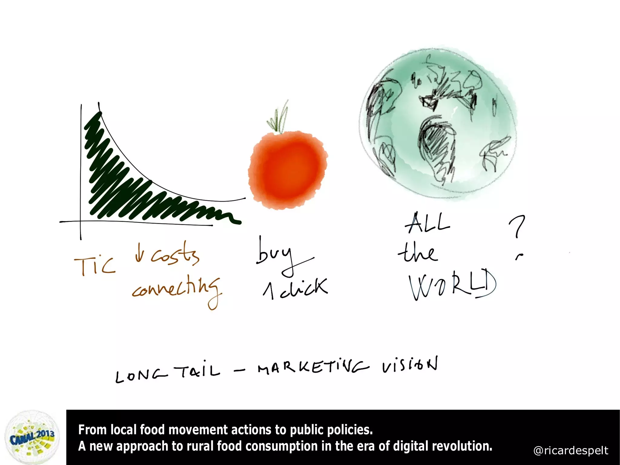 From local food movement actions to public policies.
A new approach to rural food consumption in the era of digital revolution.   @ricardespelt
 