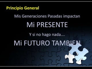 Principio General
    Mis Generaciones Pasadas impactan

          Mi PRESENTE
           Y si no hago nada….

   Mi FUTURO TAMBIEN
 