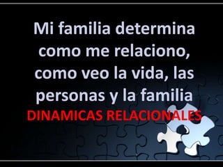 Mi familia determina
 como me relaciono,
como veo la vida, las
personas y la familia
DINAMICAS RELACIONALES
 