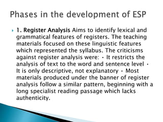  1. Register Analysis Aims to identify lexical and
grammatical features of registers. The teaching
materials focused on these linguistic features
which represented the syllabus. The criticisms
against register analysis were: • It restricts the
analysis of text to the word and sentence level •
It is only descriptive, not explanatory • Most
materials produced under the banner of register
analysis follow a similar pattern, beginning with a
long specialist reading passage which lacks
authenticity.
 