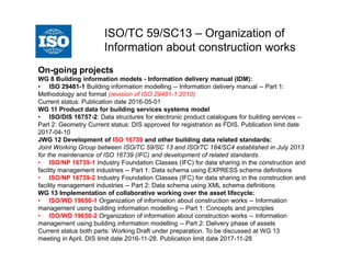 International BIM standardization - CEN/TC 442 and ISO/TC 59 | PPTX