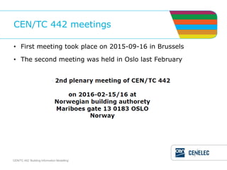 International BIM standardization - CEN/TC 442 and ISO/TC 59 | PPTX