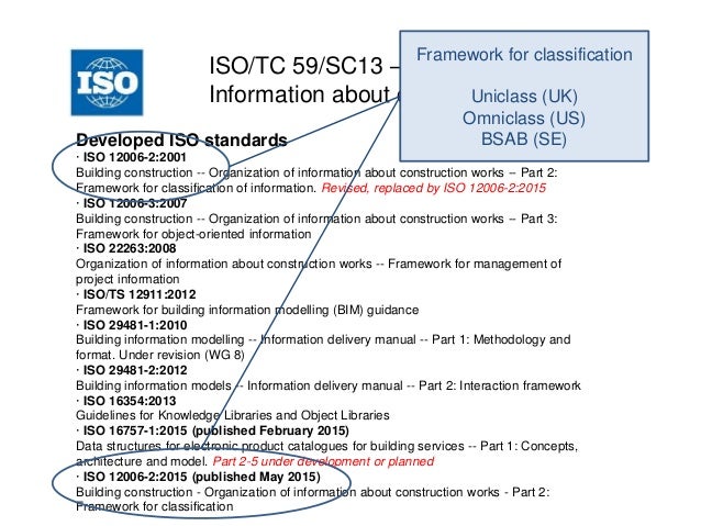 iso 128-50 pdf