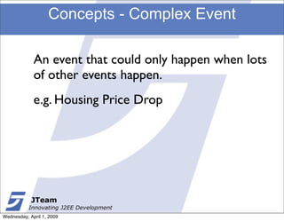 Concepts - Complex Event

             An event that could only happen when lots
             of other events happen.
             e.g. Housing Price Drop




            JTeam
           Innovating J2EE Development
Wednesday, April 1, 2009
 