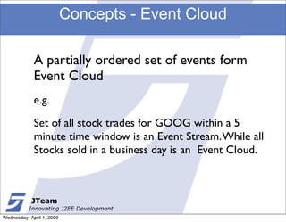 Concepts - Event Cloud

             A partially ordered set of events form
             Event Cloud
             e.g.

             Set of all stock trades for GOOG within a 5
             minute time window is an Event Stream. While all
             Stocks sold in a business day is an Event Cloud.



            JTeam
           Innovating J2EE Development
Wednesday, April 1, 2009
 