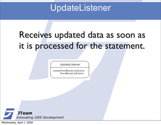 UpdateListener


             Receives updated data as soon as
             it is processed for the statement.




            JTeam
           Innovating J2EE Development
Wednesday, April 1, 2009
 