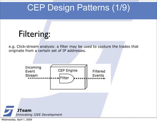CEP Design Patterns (1/9)


             Filtering:
     e.g. Click-stream analysis: a filter may be used to capture the trades that
     originate from a certain set of IP addresses.




            JTeam
           Innovating J2EE Development
Wednesday, April 1, 2009
 