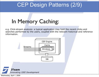 CEP Design Patterns (2/9)


             In Memory Caching:
     e.g. Click-stream analysis: a typical application may hold the recent clicks and
     searches performed by the users, coupled with the relevant historical and reference
     information.




            JTeam
           Innovating J2EE Development
Wednesday, April 1, 2009
 