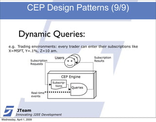 CEP Design Patterns (9/9)


             Dynamic Queries:
     e.g. Trading environments: every trader can enter their subscriptions like
     X=MSFT, Y=.1%, Z=10 am.




            JTeam
           Innovating J2EE Development
Wednesday, April 1, 2009
 