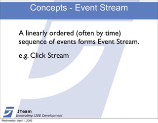 Concepts - Event Stream

             A linearly ordered (often by time)
             sequence of events forms Event Strea...