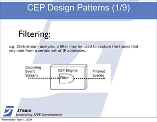 CEP Design Patterns (1/9)


             Filtering:
     e.g. Click-stream analysis: a filter may be used to capture the t...