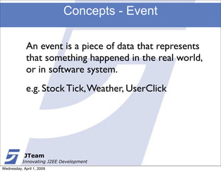 Concepts - Event

             An event is a piece of data that represents
             that something happened in the rea...
