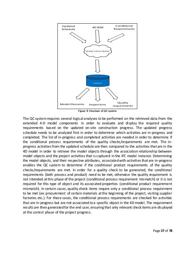 What is personal reflective essay