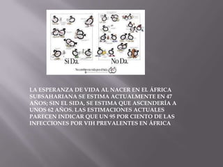 LA ESPERANZA DE VIDA AL NACER EN EL ÁFRICA
SUBSAHARIANA SE ESTIMA ACTUALMENTE EN 47
AÑOS; SIN EL SIDA, SE ESTIMA QUE ASCENDERÍA A
UNOS 62 AÑOS. LAS ESTIMACIONES ACTUALES
PARECEN INDICAR QUE UN 95 POR CIENTO DE LAS
INFECCIONES POR VIH PREVALENTES EN ÁFRICA
 