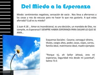 Del Miedo a la Esperanza
Miedo: sentimientos negativos, sensación de vacío . Nos lleva a aferrarnos a
las cosas y nos da excusas para no hacer lo que nos gustaría. A qué estas
aferrada? Cuál es tu miedo?

1 Juan 4.18 … Amor es incondicional, es una decisión, un mandato de Dios, no
compite, es Esperanza!! SIEMPRE HABRA ESPERANZA PARA SALVAR LO QUE SE
AMA…

                            Esquemas Sociales: Casarse, conseguir dinero,
                            títulos, cargos altos, poder, casas, viajes, carros,
                            familia ideal, matrimonio ideal, madre ejemplar.


                            “Porque tú, oh Señor Jehová, eres mi
                            esperanza, Seguridad mía desde mi juventud”,
                            Salmo 71:5
 