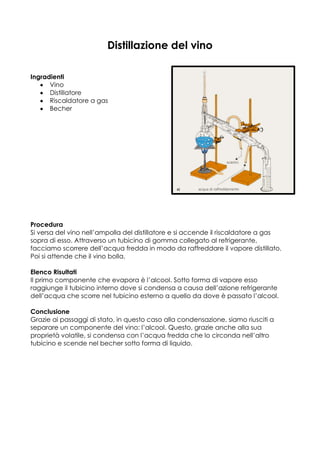 Distillazione del vino

Ingradienti
      Vino
      Distillatore
      Riscaldatore a gas
      Becher




Procedura
Si versa del vino nell’ampolla del distillatore e si accende il riscaldatore a gas
sopra di esso. Attraverso un tubicino di gomma collegato al refrigerante,
facciamo scorrere dell’acqua fredda in modo da raffreddare il vapore distillato.
Poi si attende che il vino bolla.

Elenco Risultati
Il primo componente che evapora è l’alcool. Sotto forma di vapore esso
raggiunge il tubicino interno dove si condensa a causa dell’azione refrigerante
dell’acqua che scorre nel tubicino esterno a quello da dove è passato l’alcool.

Conclusione
Grazie ai passaggi di stato, in questo caso alla condensazione, siamo riusciti a
separare un componente del vino: l’alcool. Questo, grazie anche alla sua
proprietà volatile, si condensa con l’acqua fredda che lo circonda nell’altro
tubicino e scende nel becher sotto forma di liquido.
 