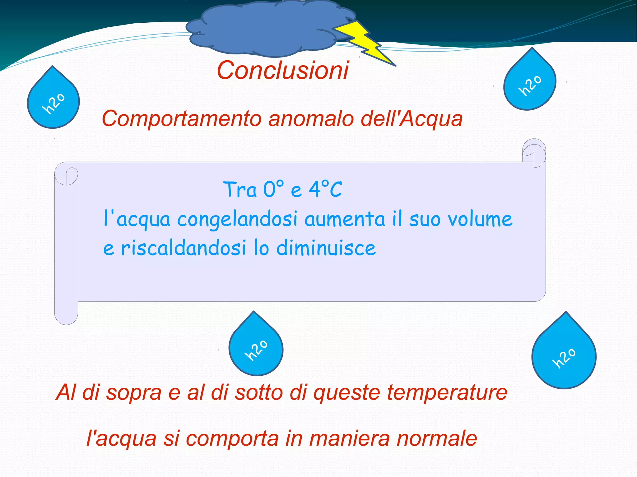 Esperimento acqua ghiaccio ale | ODP